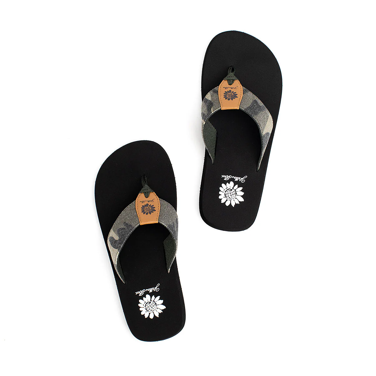 Finwick Flip Flop - Image 4