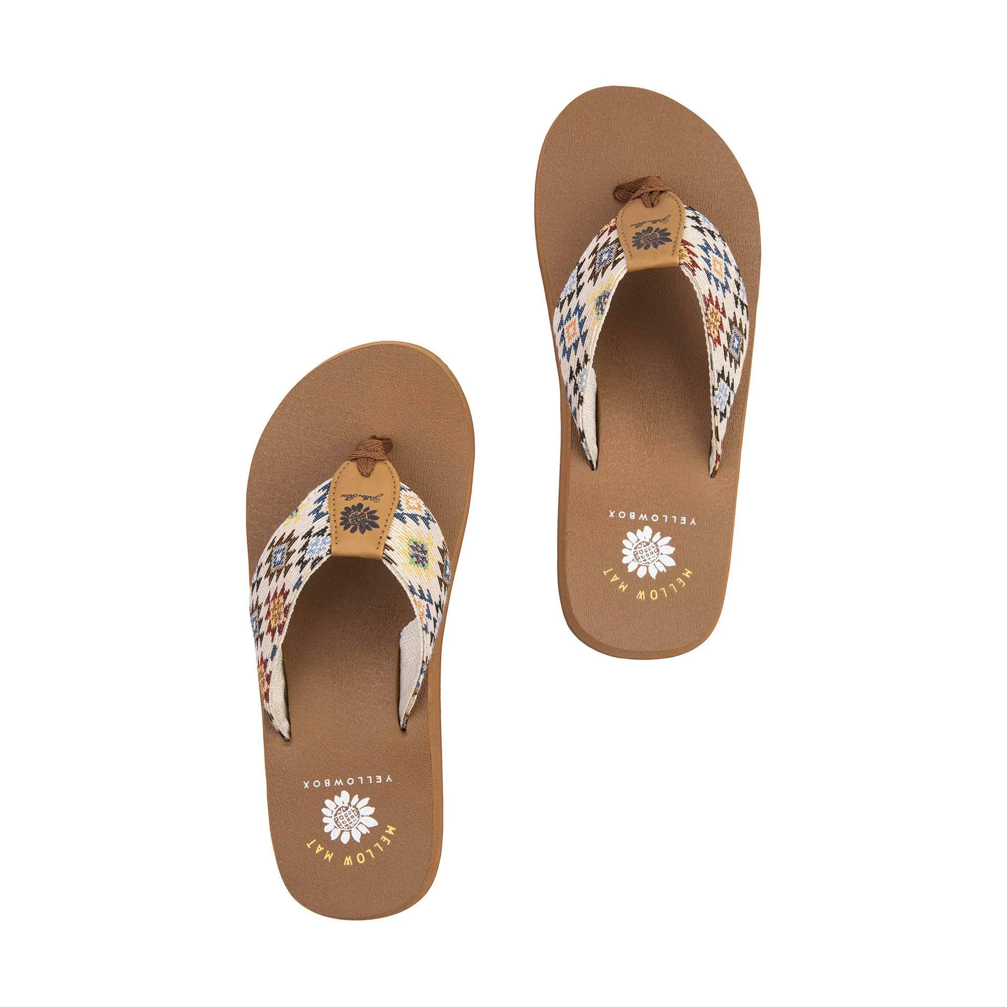 Nikita Flip Flop - Image 11