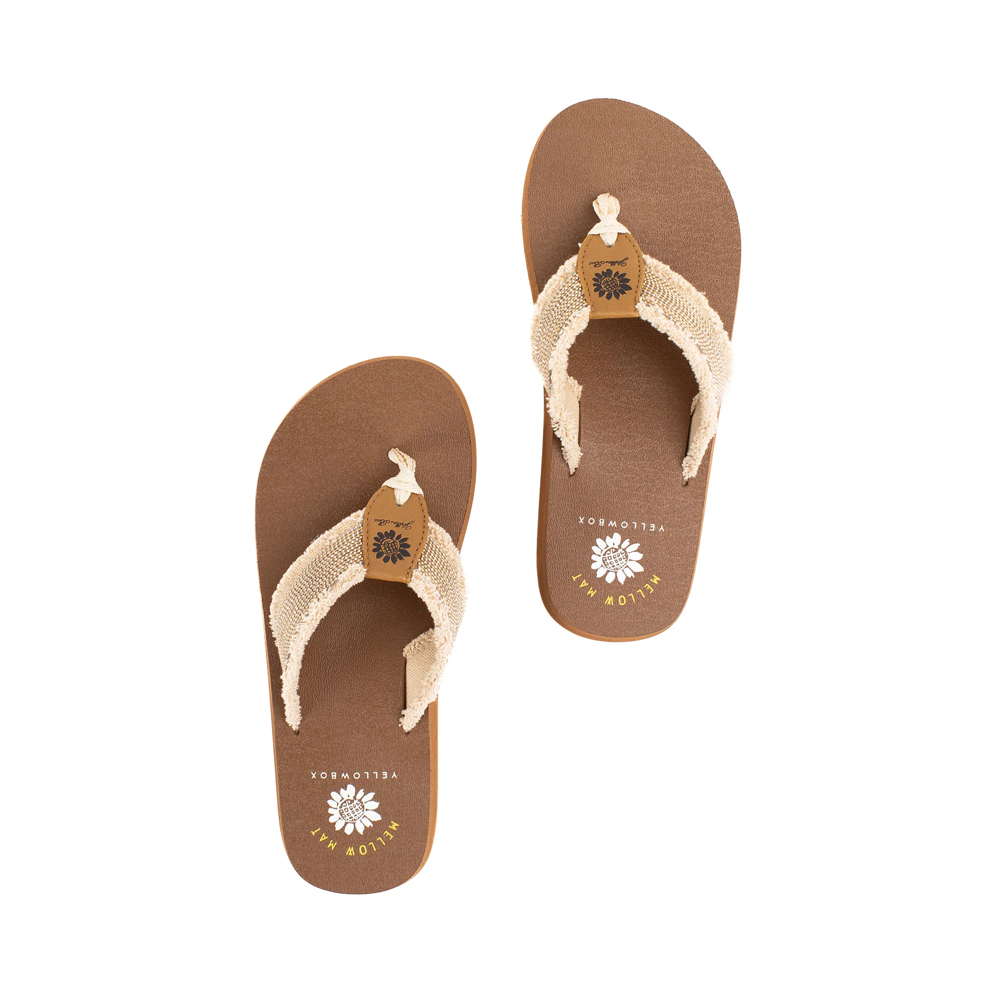 Nolan Flip Flop - Image 14