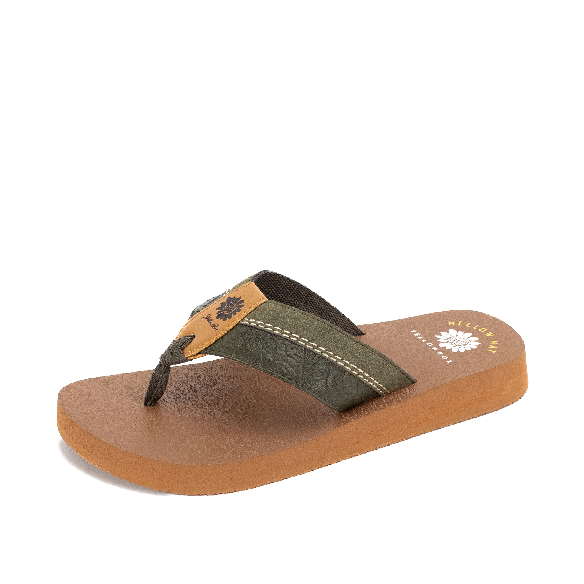 Nolina Flip Flop - Image 12